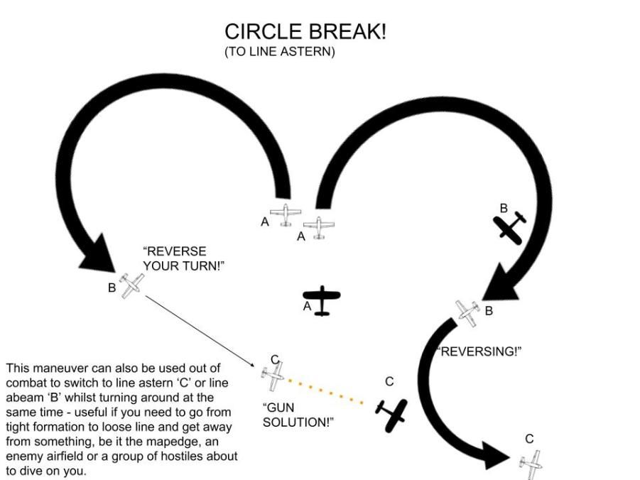 DCS: Getting Bounced in the Viggen